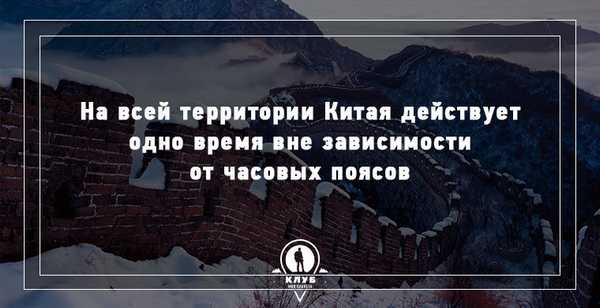 9 интересных и удивительных фактов о времени