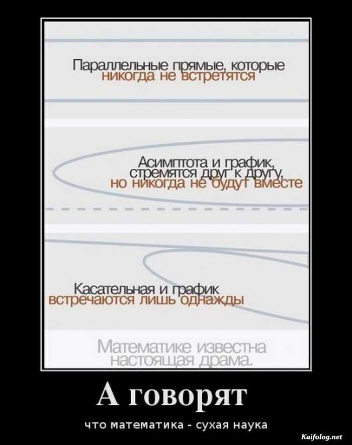 Лишь однажды. Математические демотиваторы. Демотиваторы про науку. Высшая математика приколы. Демотиваторы про математику.