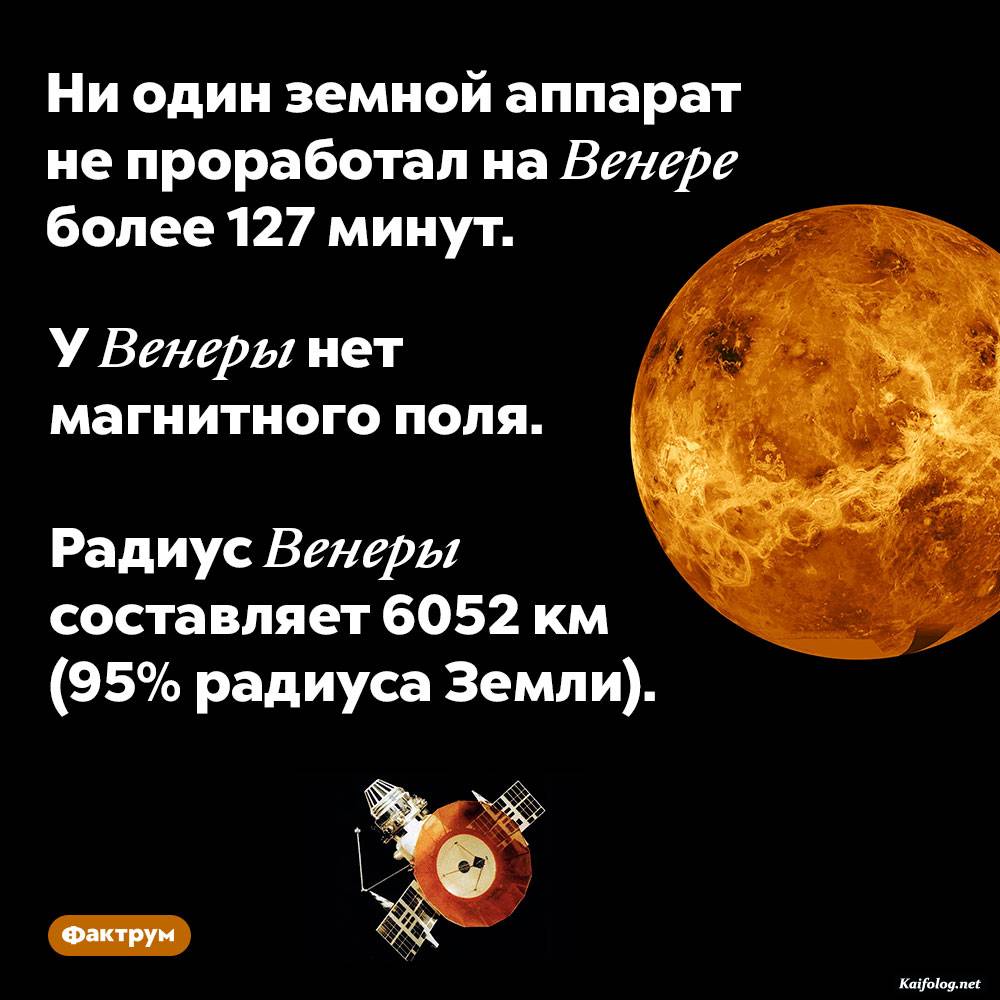Солнечная система факты для детей. Интересные факты о Венере. Факты о Венере планете.